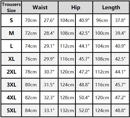 Everyday Essential Set