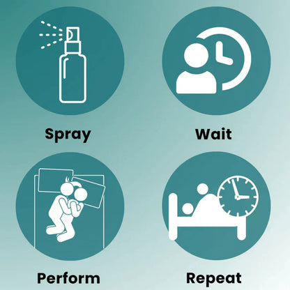 🔥Epimedium Erection Spray