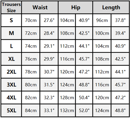 Everyday Striped Travel Set