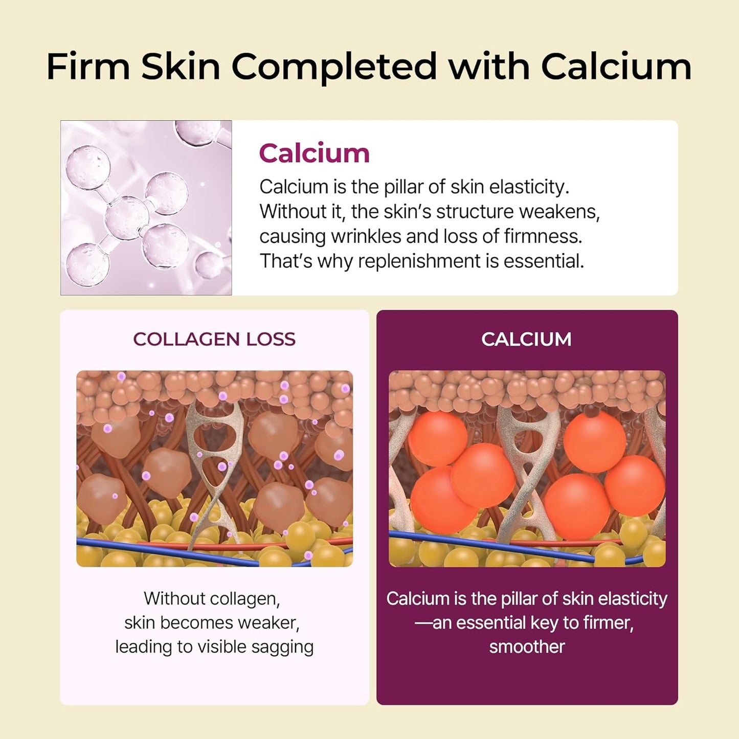 🔥Christmas Special Offer🔥Gifted Collagen Boost five Step Set Calcium Collagen Balm for Firming & Pore Care