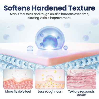 🔥Last Day Discount🔥 LOVILDS® Texture Repair Gel