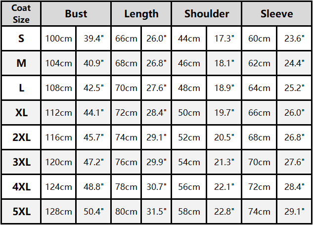 Everyday Essential Set